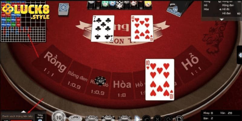 Tâm lý vững vàng là chìa khóa từ mẹo chơi rồng hổ